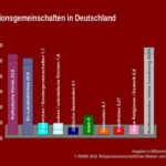 26-Germania-2014