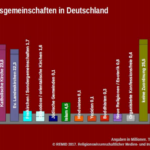 27-Germania-2015