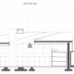 Sezione-trasversale