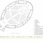 cathederal-of-christ-the-light-3-plan-300×225